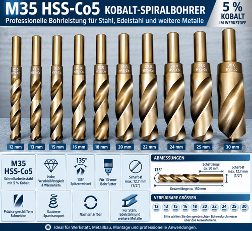 M35 hss co5 premium - hss,